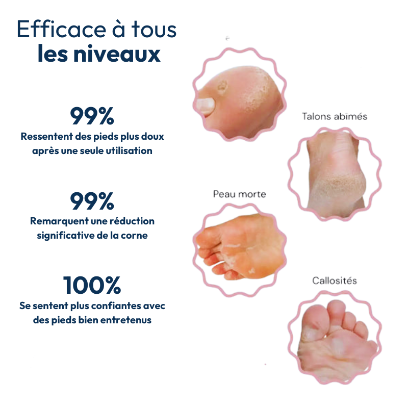 Masque peeling magique pour les pieds Ecovia